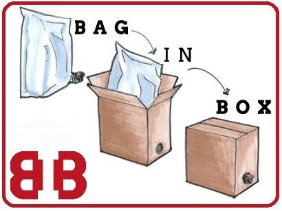 Il BOOM del vino in bag-in-box 